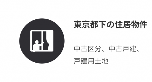 東京都下の住居物件